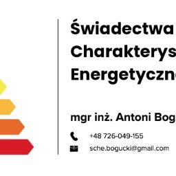 Świadectwa energetyczne Zgierz 1