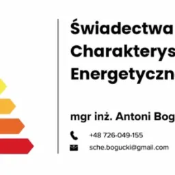 Grafika z klasami energetycznymi A-G i danymi kontaktowymi mgr inż. Antoniego Boguckiego, oferującego świadectwa charakterystyki energetycznej budynków.