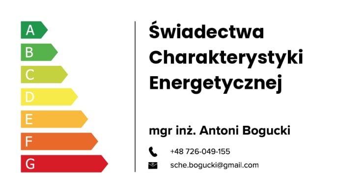 Grafika z klasami energetycznymi A-G i danymi kontaktowymi mgr inż. Antoniego Boguckiego, oferującego świadectwa charakterystyki energetycznej budynków.