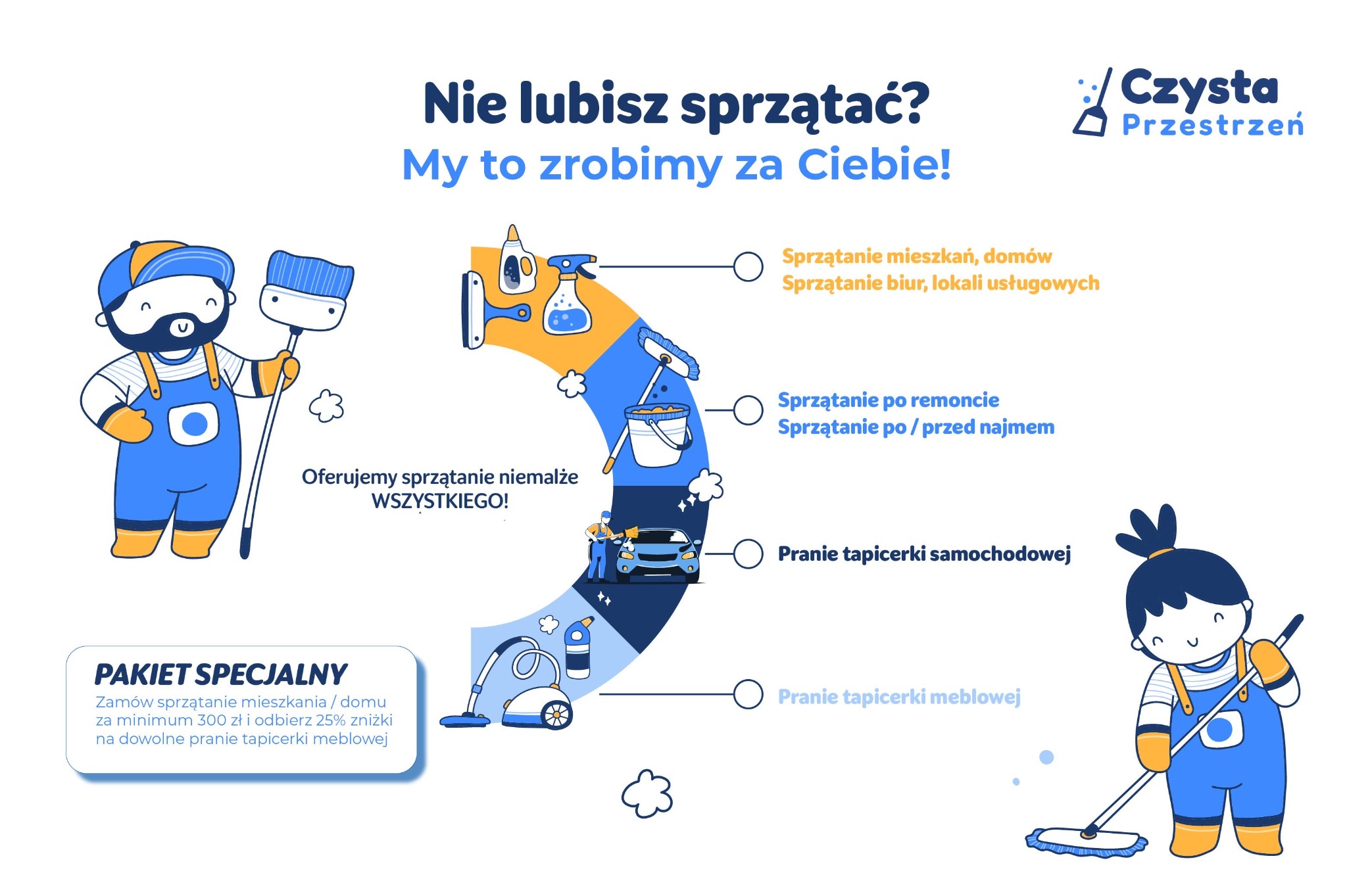 Ilustracja oferująca kompleksowe usługi sprzątania: mieszkania, biura, po remoncie, pranie tapicerki samochodowej i meblowej. Maskotki i logo 'Czysta Przestrzeń'.