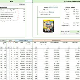 System do analizowania ofert oraz konkurencji w e-commerce.