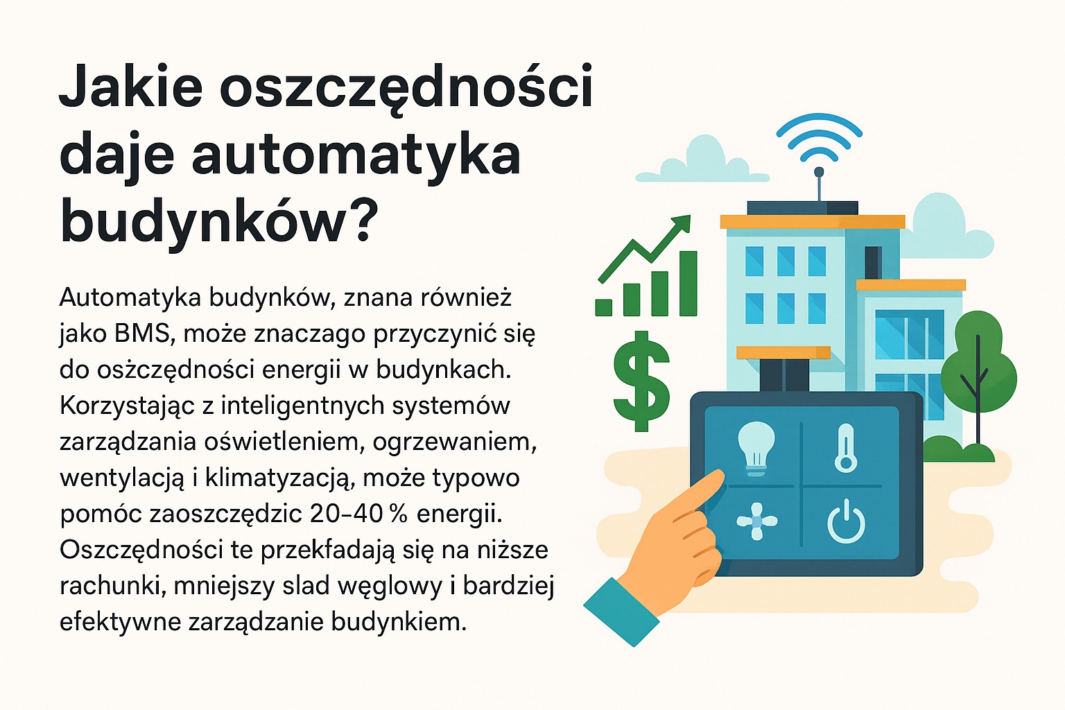 Ilustracja automatyki budynkowej: budynek, wykres wzrostu, dolar i tablet z ikonami sterowania oświetleniem i temperaturą. Inteligentne oszczędności energii.