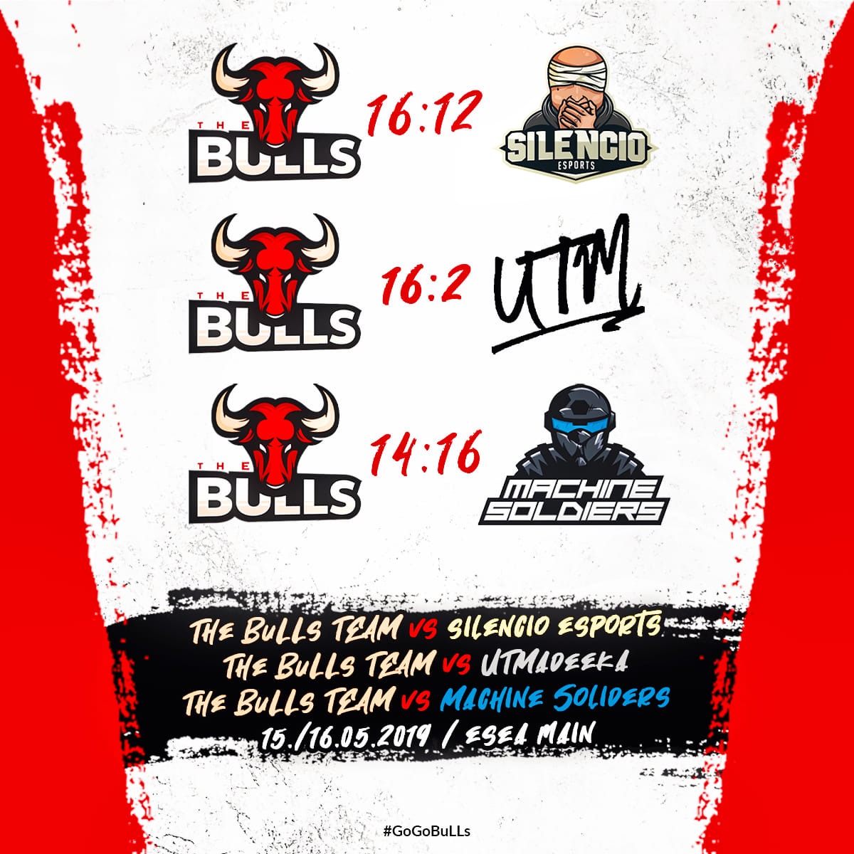Grafika do posta dla The Bulls Team - informująca o wynikach meczów.