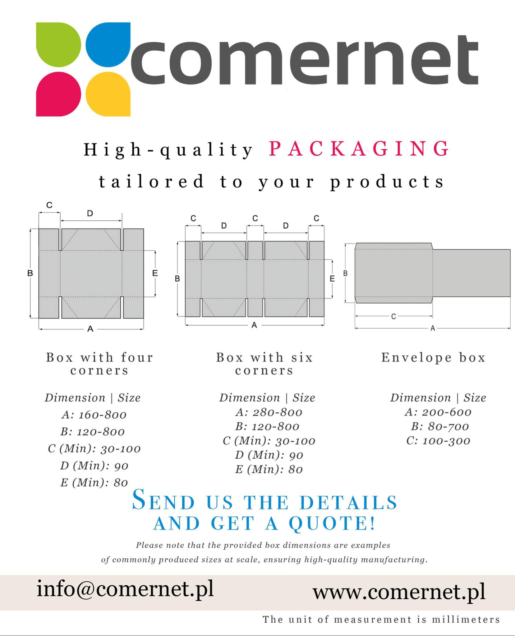 Schematy opakowań kartonowych: pudełko z czterema i sześcioma rogami oraz pudełko kopertowe. Wymiary podane w milimetrach. Grafika informacyjna z logo firmy.