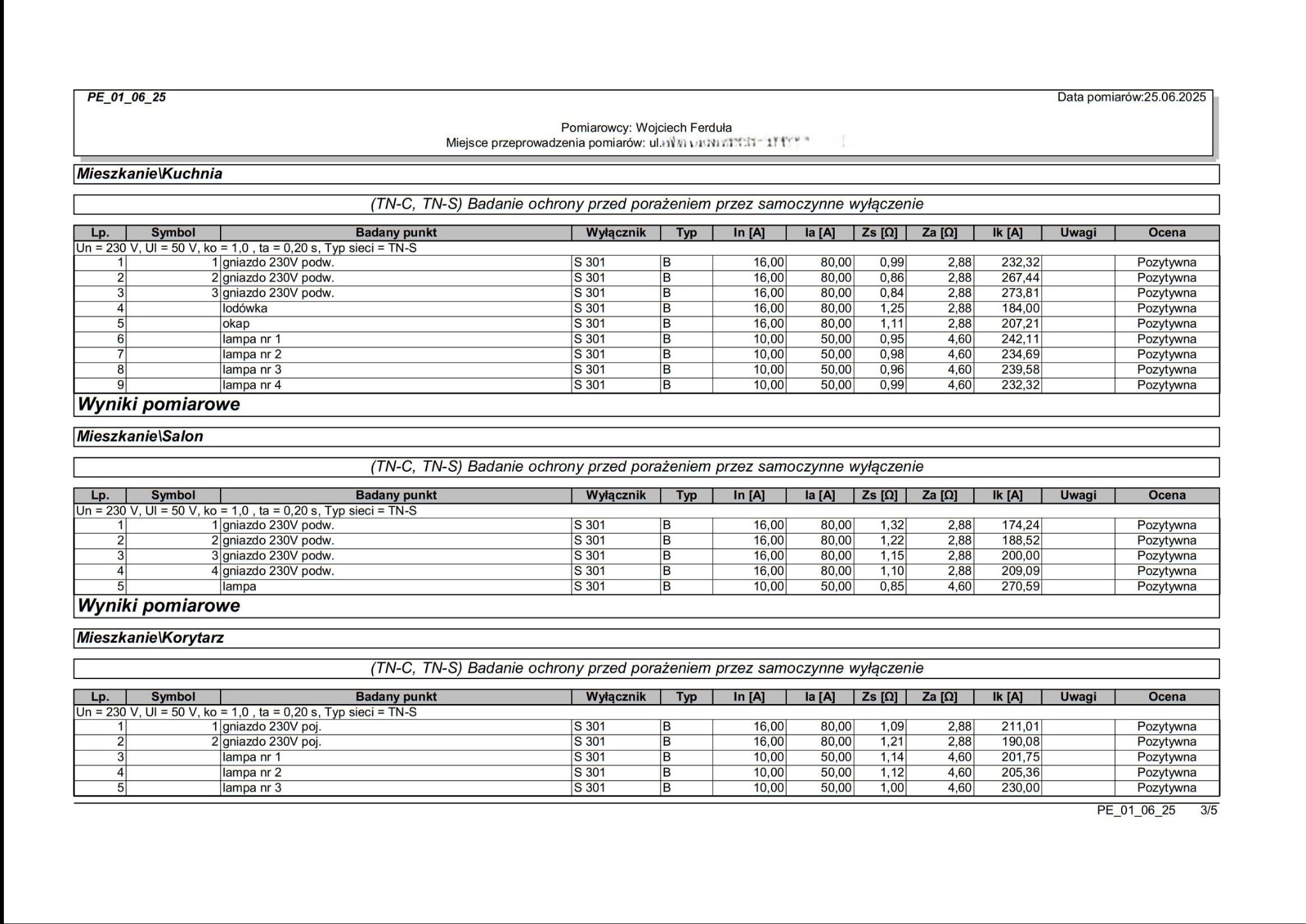 Protokół z pomiarów elektrycznych