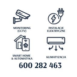 Monitoring domu Mała Wieś 4