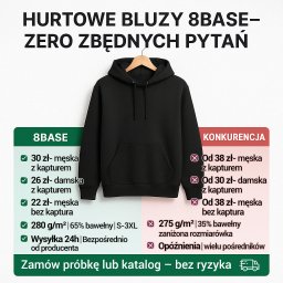 Szwalnia odzieży Nowa Gadka 2