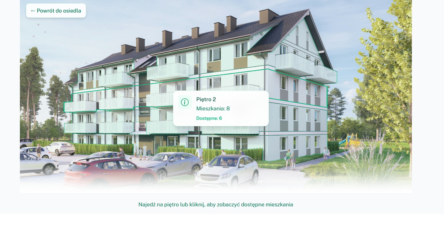Wizualizacja budynku mieszkalnego z zaznaczonym drugim piętrem, informacją o dostępnych mieszkaniach i otoczeniem: parking, zieleń, plac zabaw.