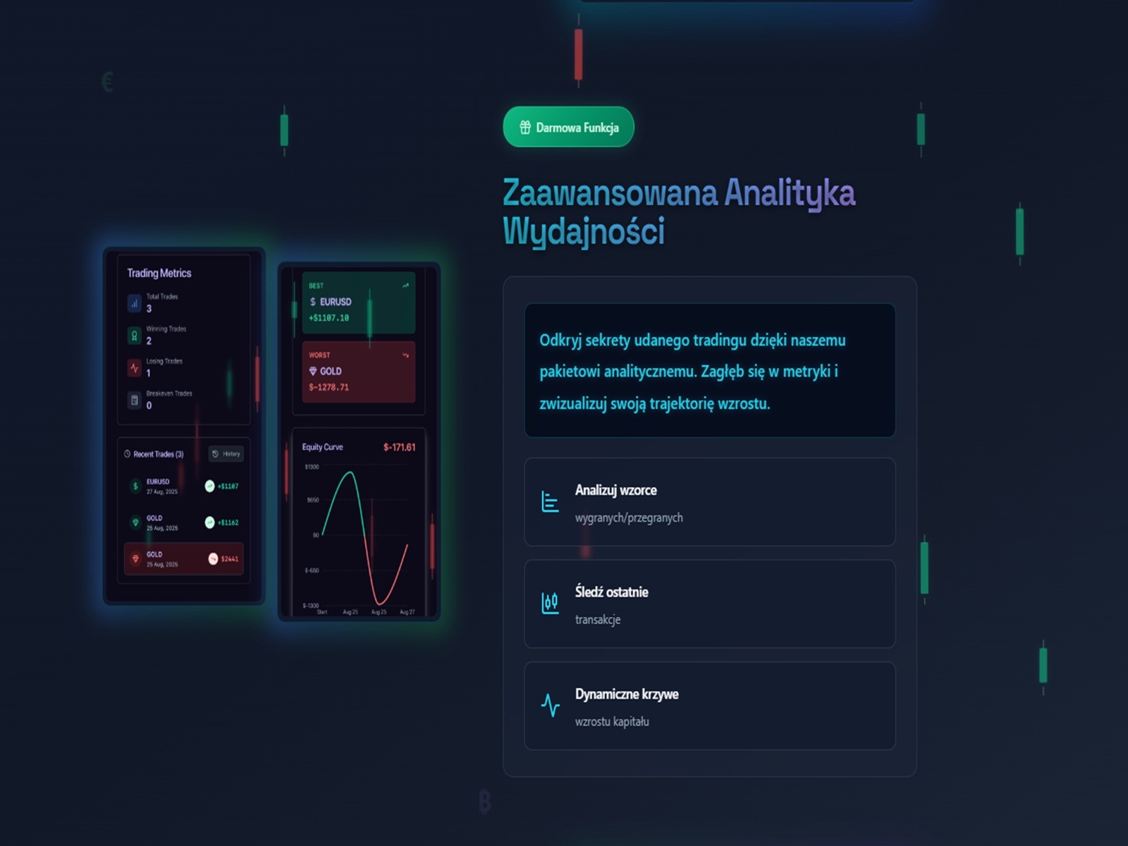 Strona internetowa Tradex, opis funkcji dziennika tradera