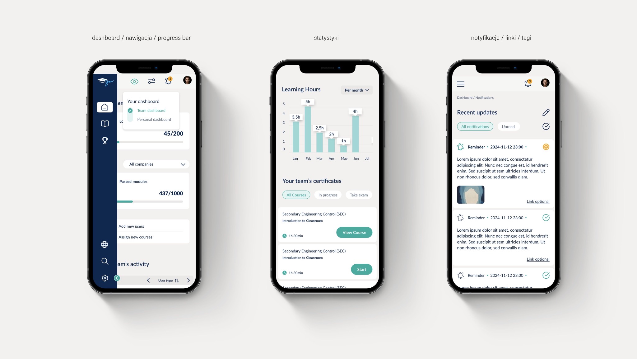 Ekrany smartfonów prezentują interfejs aplikacji edukacyjnej z dashboardem, statystykami godzin nauki i powiadomieniami. Minimalistyczny design, jasne kolory, czytelne wykresy.