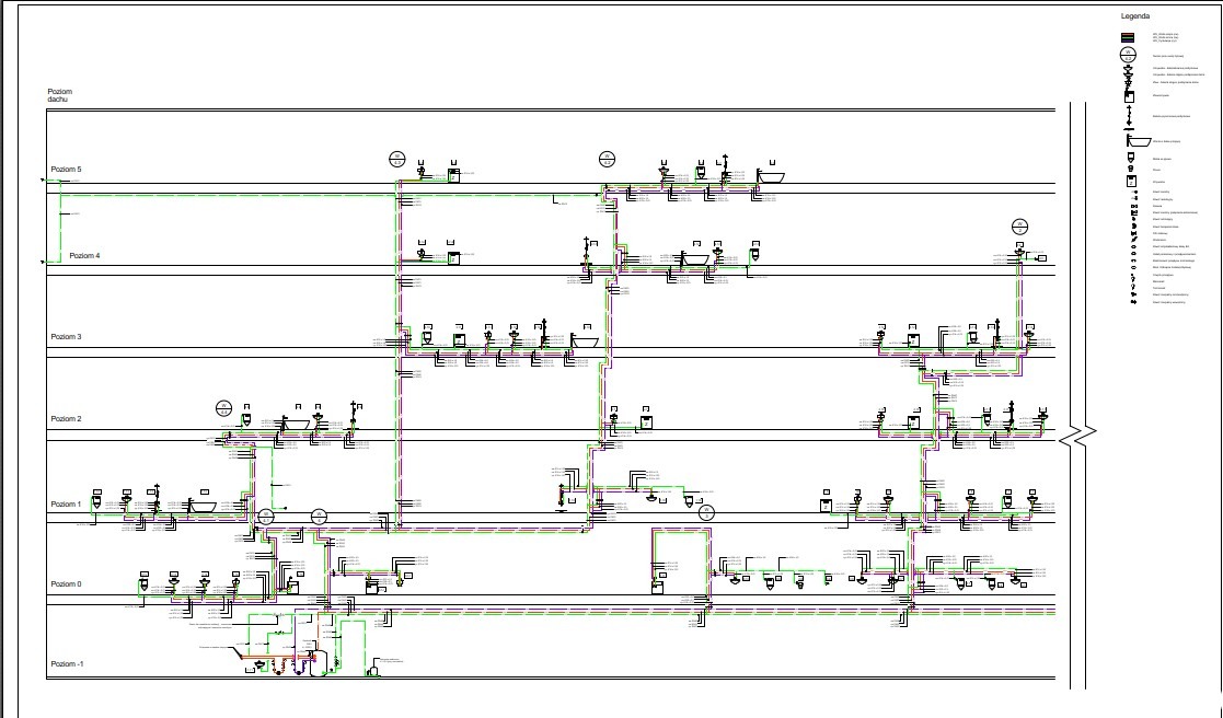 Schemat instalacji sanitarnej budynku wielopiętrowego z poziomami oznaczonymi od -1 do dachu, z legendą symboli po prawej stronie.