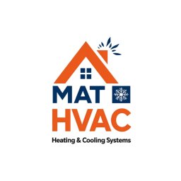 Mat HVAC - Dobre Kotły Piotrków Trybunalski