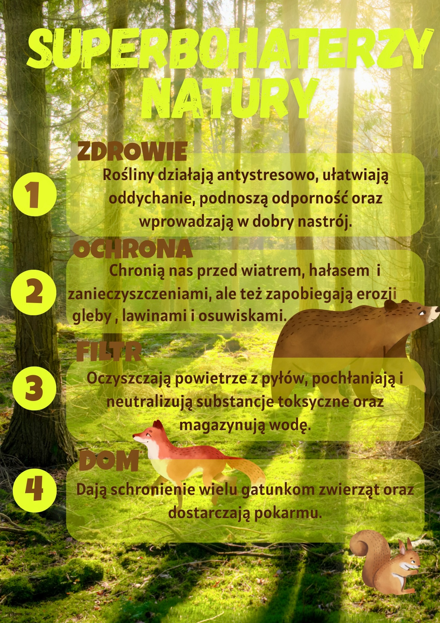 Infografika o superbohaterach natury: drzewa i rośliny, ich wpływ na zdrowie, ochrona przed zagrożeniami, filtracja powietrza i zapewnienie schronienia dla zwierząt.