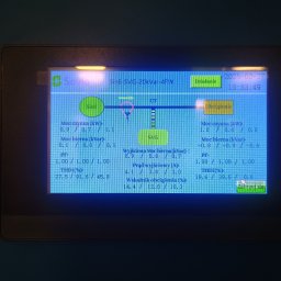 M-tech Mateusz Kasperkiewicz - Ekran urządzenia Savio Sine-SVG-20kVar-4FW z parametrami sieci, obciążenia i wyjściowymi. Wyświetlane wartości mocy czynnej i biernej, prądu wyjściowego oraz wskaźnika obciążenia.