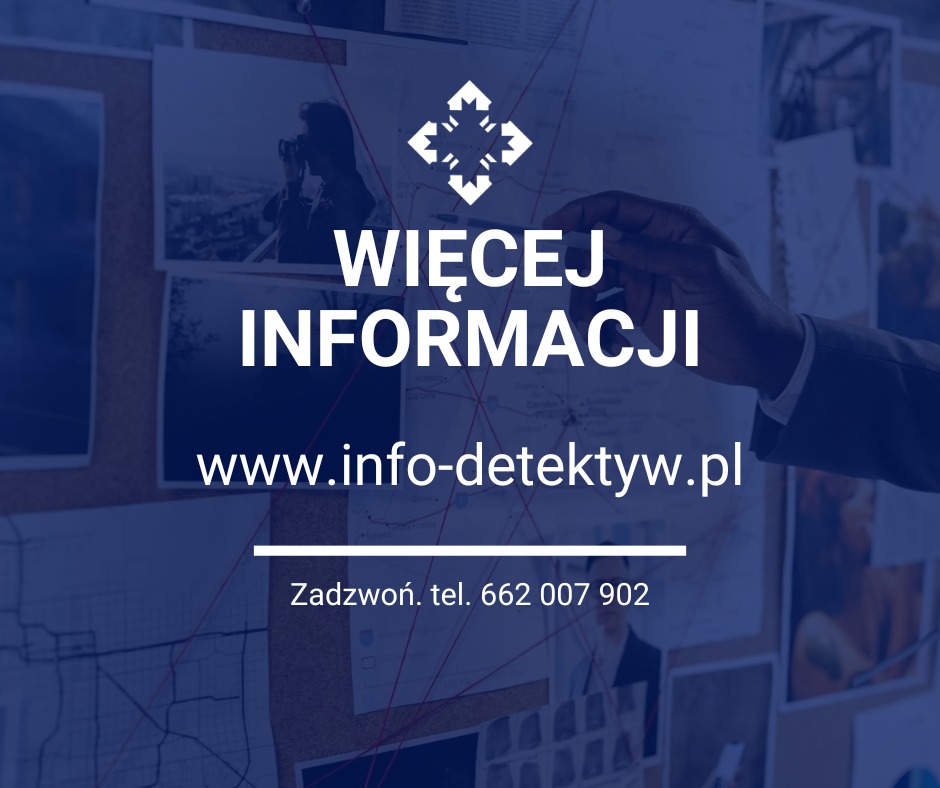 Tablica z mapą, zdjęciami i notatkami detektywistycznymi. W tle dłoń wskazująca na mapę. Napis: Więcej informacji, adres www i numer telefonu.