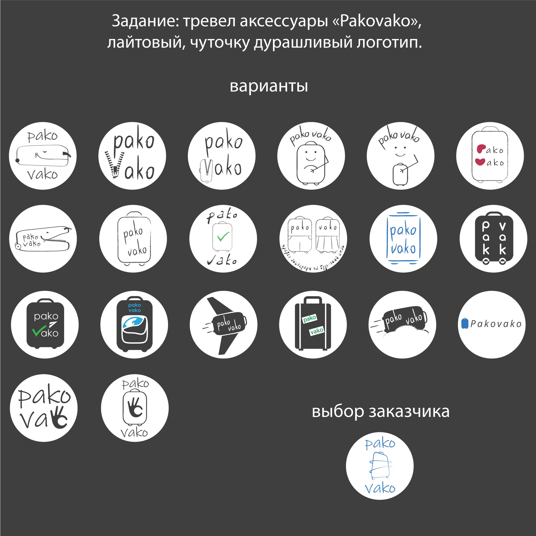 Różne warianty logo 'Pakovako' dla akcesoriów podróżnych: szkice walizek w okręgach. Ręcznie rysowane, czarno-białe, z elementami niebieskiego. Wybór klienta.