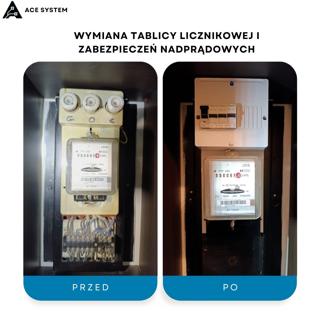 Wymiana tablicy licznikowej: porównanie stanu 'przed' - stara tablica z bezpiecznikami topikowymi i 'po' - nowoczesna tablica z zabezpieczeniami nadprądowymi.