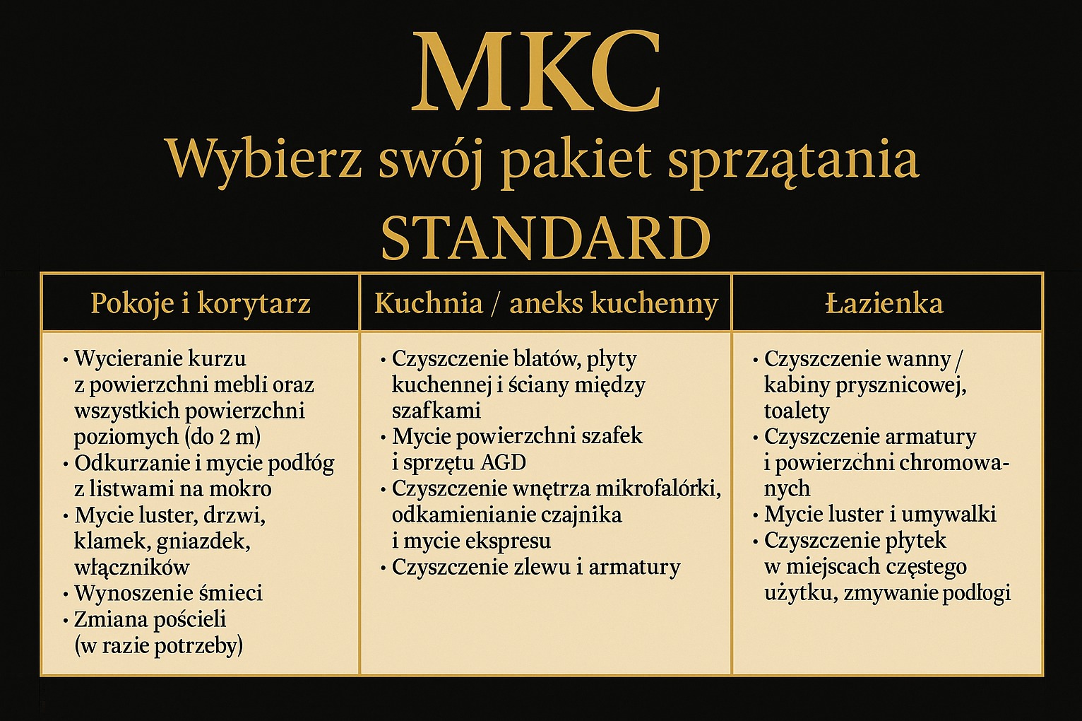 Oferta pakietu sprzątania STANDARD: pokoje, kuchnia, łazienka. Wycieranie kurzu, mycie podłóg, czyszczenie blatów, armatury, toalet. Zmiana pościeli w razie potrzeby.