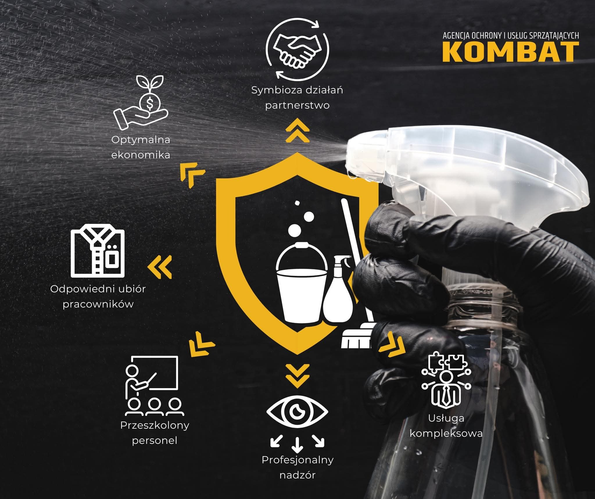 Grafika prezentująca atrybuty firmy sprzątającej: optymalna ekonomika, odpowiedni ubiór, przeszkolony personel, profesjonalny nadzór i kompleksowa usługa.