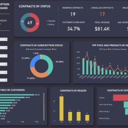 Bazy danych Łańcut 1