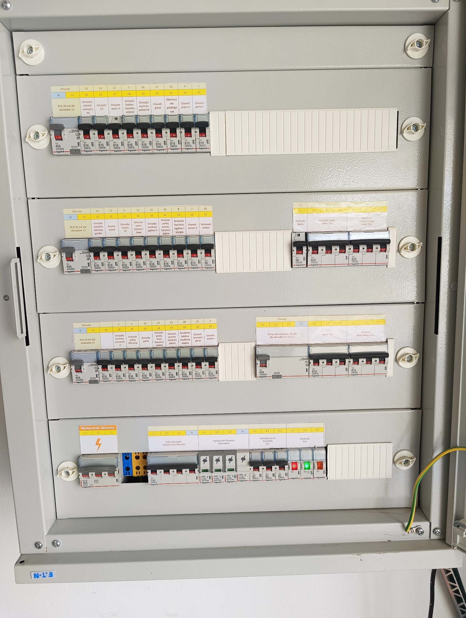 Rozdzielnica elektryczna z wyłącznikami, opisana tabliczkami obwodów, widoczna w zbliżeniu, z przewodami i zabezpieczeniami. Szara obudowa, białe elementy.