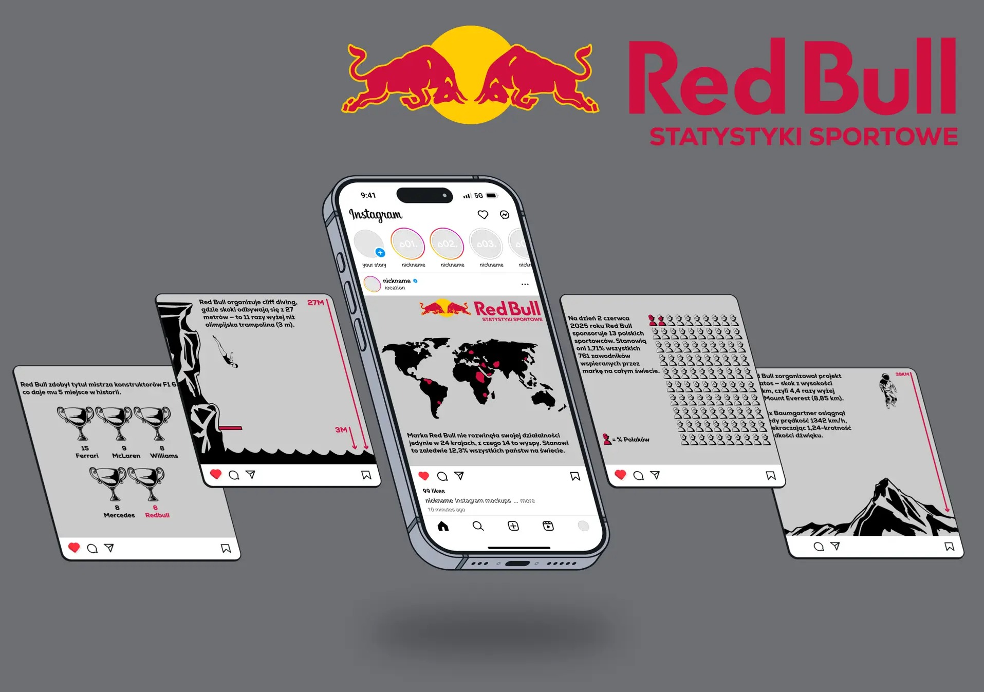 Post na Instagramie marki Red Bull prezentujący statystyki sportowe. Grafika w formie mockupu smartfona z widocznymi danymi o sponsoringu i cliff divingu.