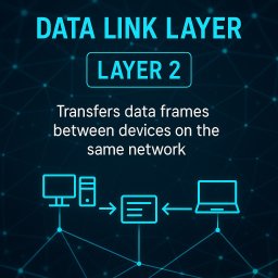 Instalacja, konfiguracja komputerów i sieci Małomice 4