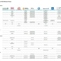 Kredyt hipoteczny Mieroszyno 1