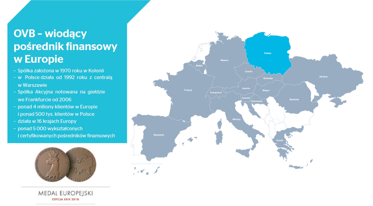 Grafika informacyjna OVB: mapa Europy z zaznaczoną Polską, dane o firmie, medal Europejski edycja XXIX 2018. Informacje o działalności w Europie i Polsce.