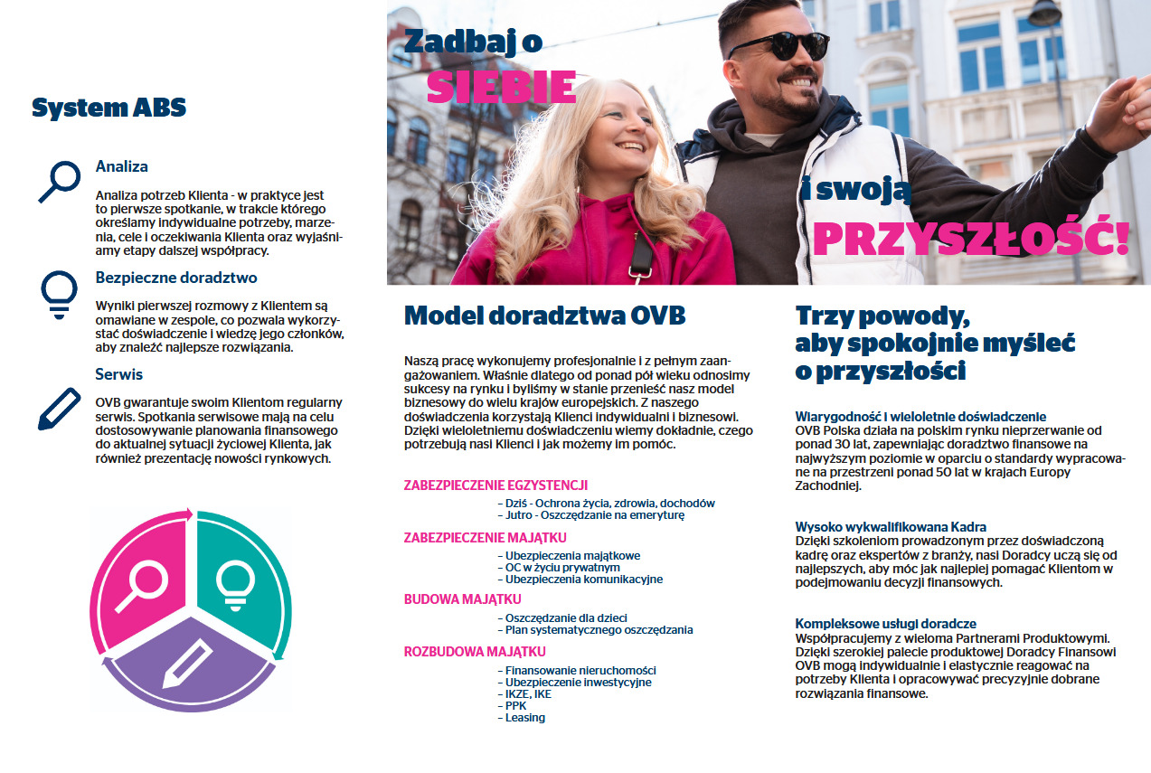 Grafika reklamowa OVB z uśmiechniętą parą i hasłem 'Zadbaj o siebie i swoją przyszłość!', prezentująca model doradztwa finansowego i zabezpieczenia majątku.