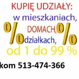Ogłoszenie: Kupię udziały w mieszkaniach, domach, działkach (1-99%). Czerwony i niebieski tekst na białym tle, duży numer telefonu na dole ogłoszenia.