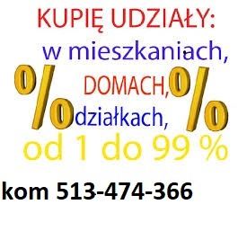 Ogłoszenie: Kupię udziały w mieszkaniach, domach, działkach (1-99%). Czerwony i niebieski tekst na białym tle, duży numer telefonu na dole ogłoszenia.