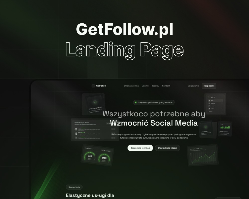 Landing page GetFollow.pl z elementami interfejsu, grafikami i tekstem o wzmocnieniu Social Media. Ciemna kolorystyka z zielonymi akcentami. Prezentacja strony internetowej.