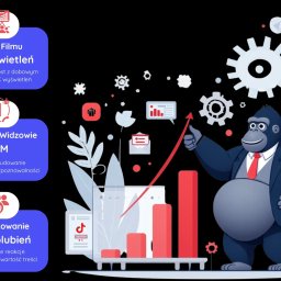 25 tysięcy obserwacji w miesiąc dla kliniki dermatologicznej!