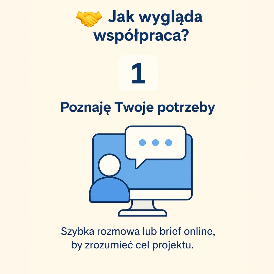Ilustracja procesu współpracy: poznanie potrzeb klienta. Grafika przedstawia komputer z ikoną osoby i dymkiem czatu, symbolizując rozmowę i zrozumienie celu projektu.