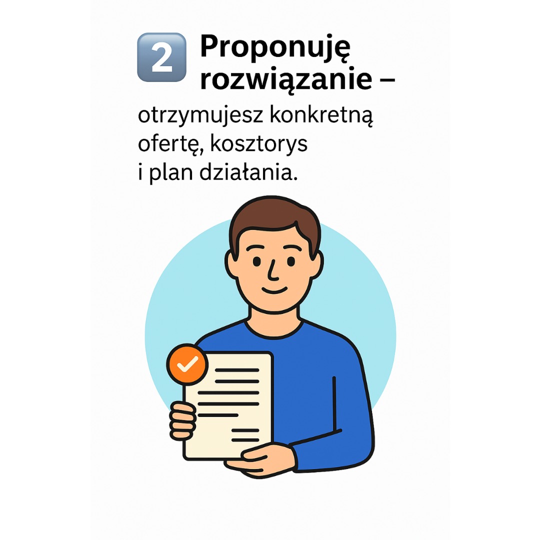 Ilustracja: Mężczyzna prezentuje ofertę z planem działania, oznaczona numerem 2, na białym tle z błękitnym okręgiem. Grafika w stylu flat design.