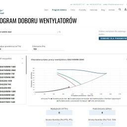 Tworzenie stron internetowych Katowice 1