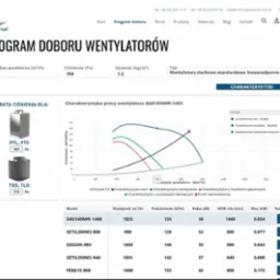 Program doboru wentylatorów: wykres charakterystyki pracy wentylatora DAS160MW-1460, tabela z danymi technicznymi różnych modeli wentylatorów i ich parametrów.