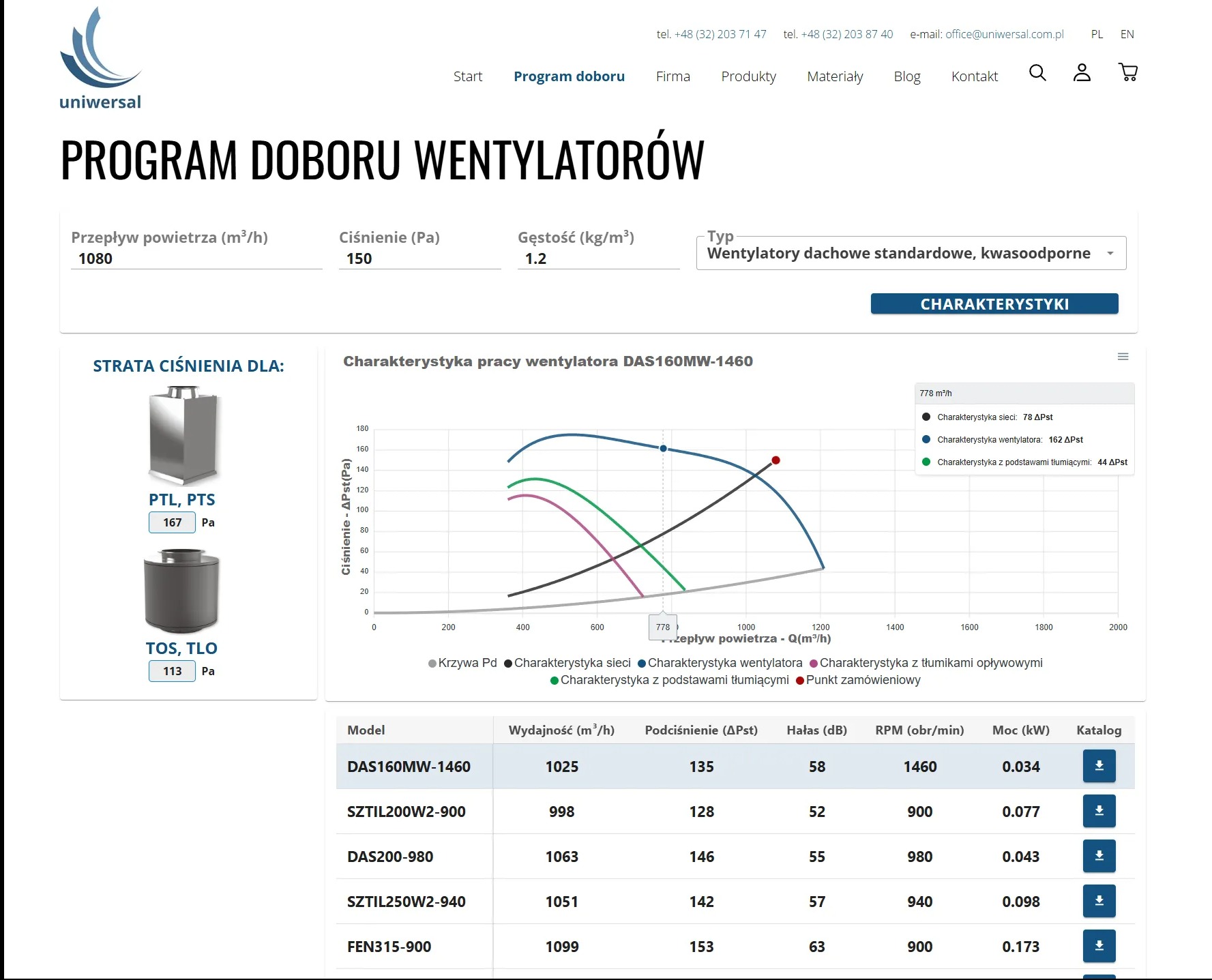 Program doboru wentylatorów: wykres charakterystyki pracy wentylatora DAS160MW-1460, tabela z danymi technicznymi różnych modeli wentylatorów i ich parametrów.