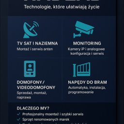 Rafał Zabawski - Alarmy Legionowo