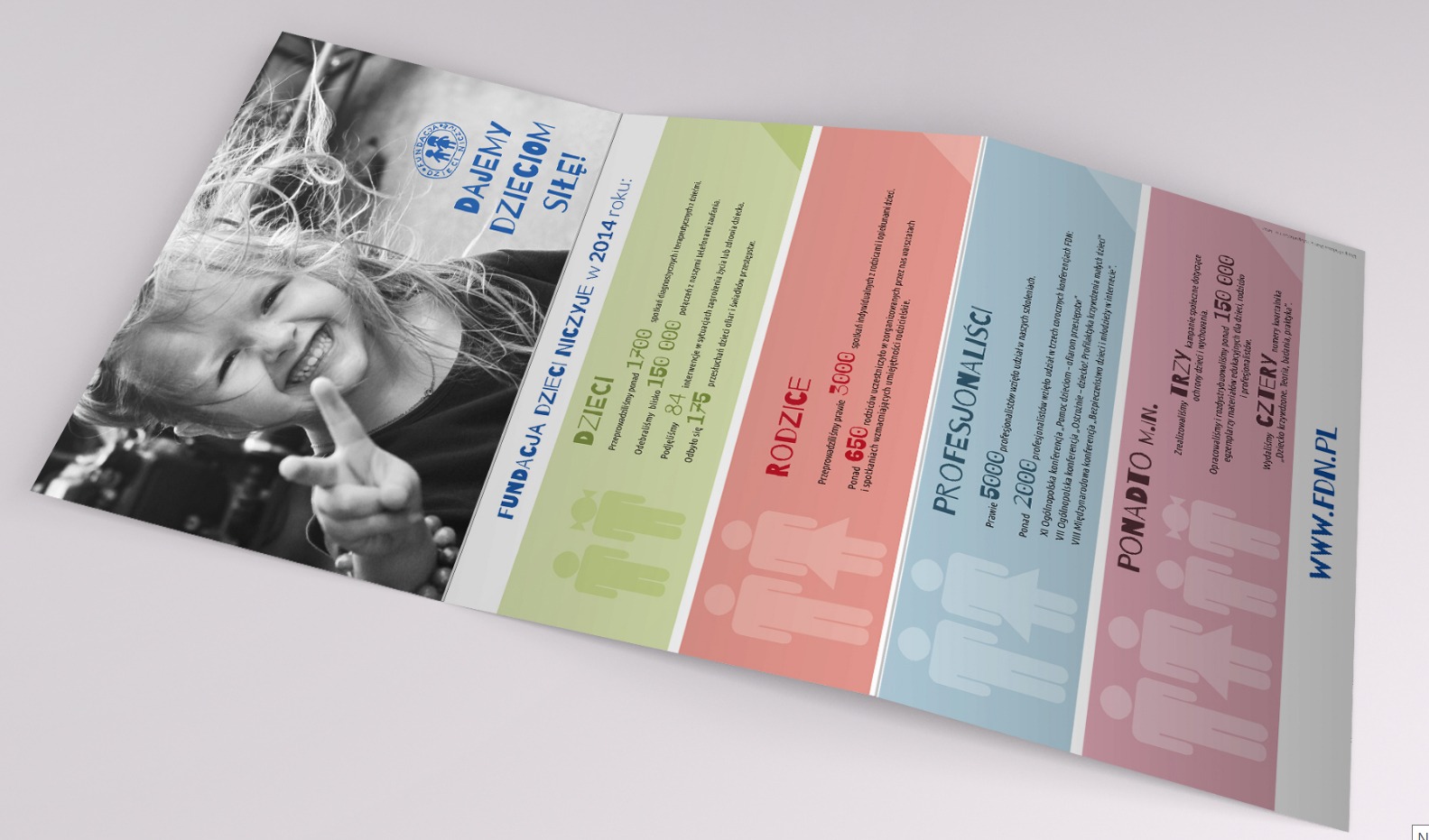 Ulotka informacyjna fundacji: uśmiechnięta dziewczynka, dane o wsparciu dzieci, rodziców i profesjonalistów w 2014 roku, logo fundacji, adres strony internetowej.
