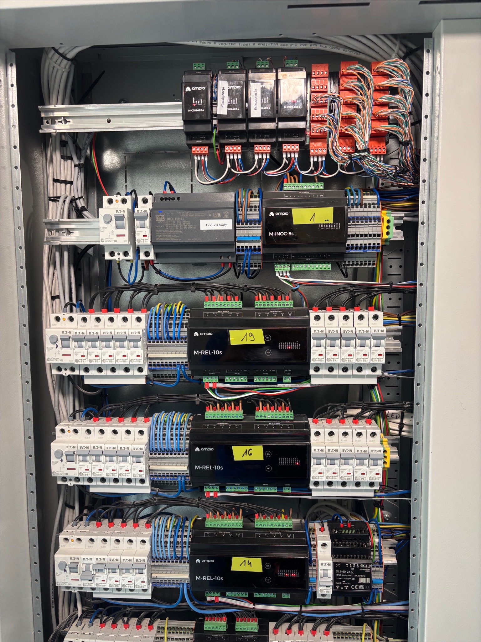 rozdzielnica pod osłonami