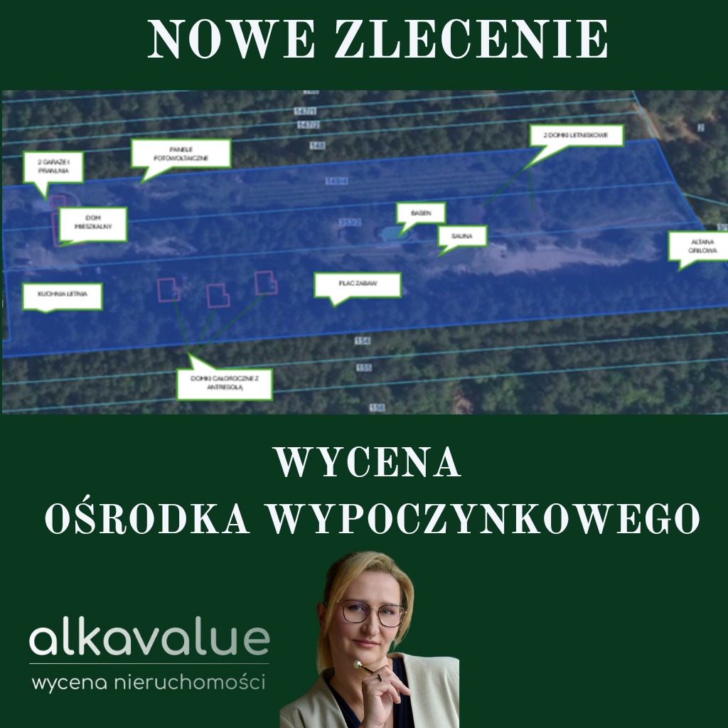 Wycena ośrodka wypoczynkowego: mapa działki z zaznaczonymi budynkami (dom, basen, sauna) i logo firmy alkavalue z wizerunkiem rzeczoznawcy.