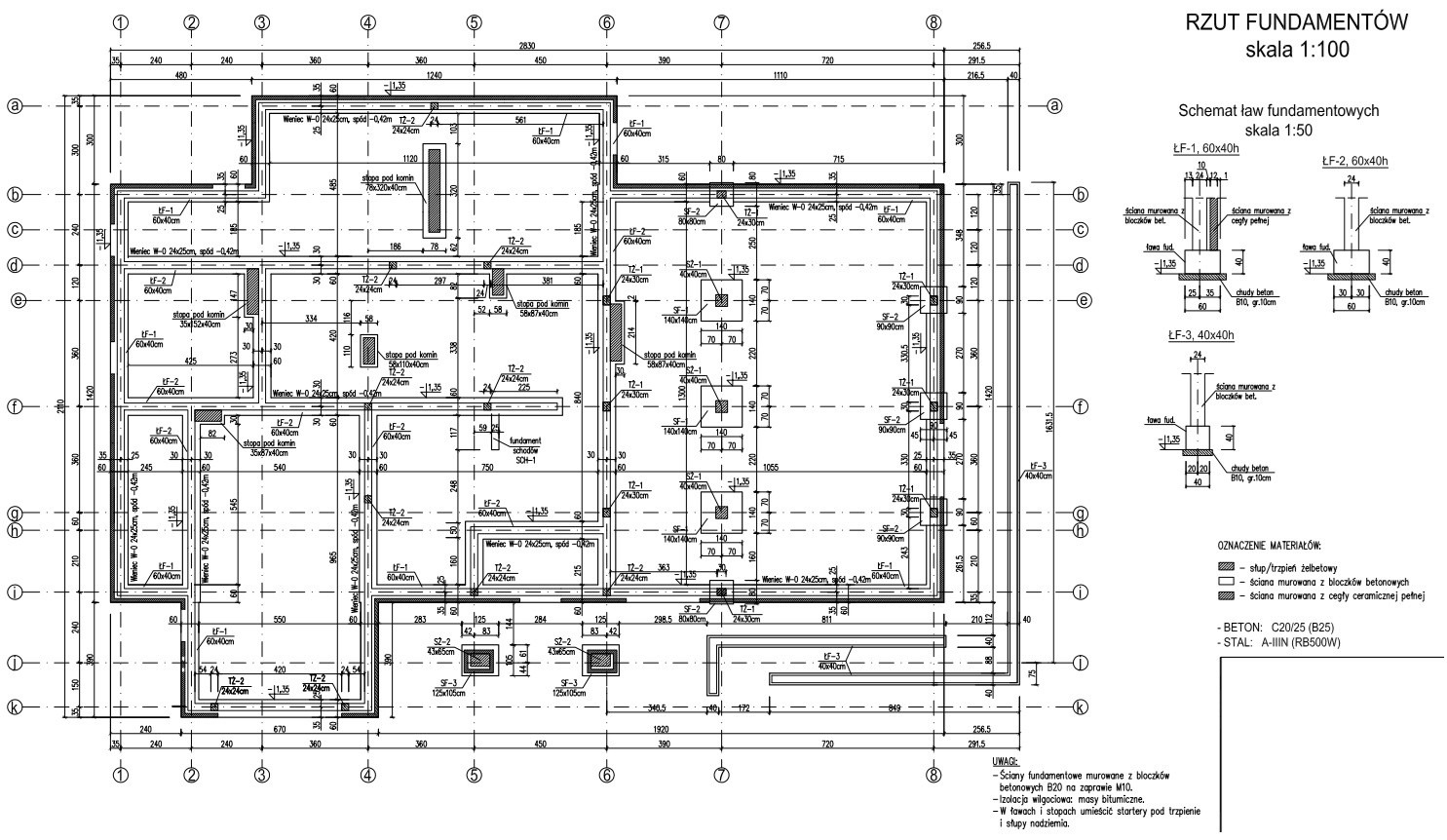 Projekt konstrukcji budynku remizy OSP - fundamenty
