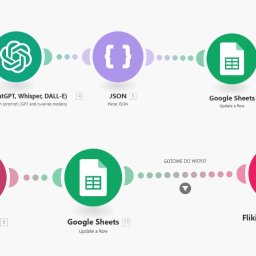 Auomatyczne tworzenie rolek na instagram Automatyczny Piotr