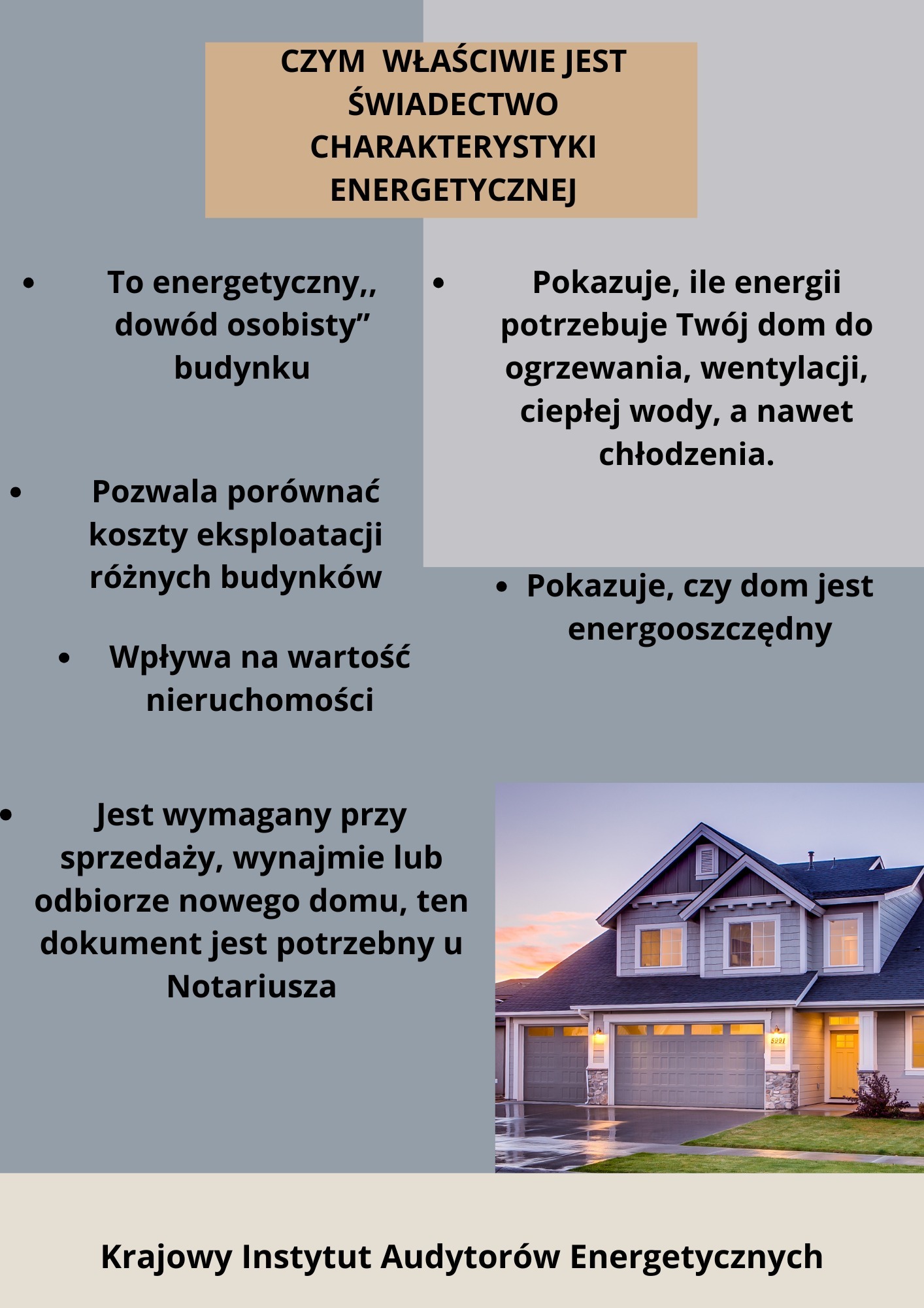 Infografika o świadectwie charakterystyki energetycznej budynku, zilustrowana zdjęciem domu jednorodzinnego o zmierzchu. Informacje o potrzebie dokumentu przy sprzedaży.