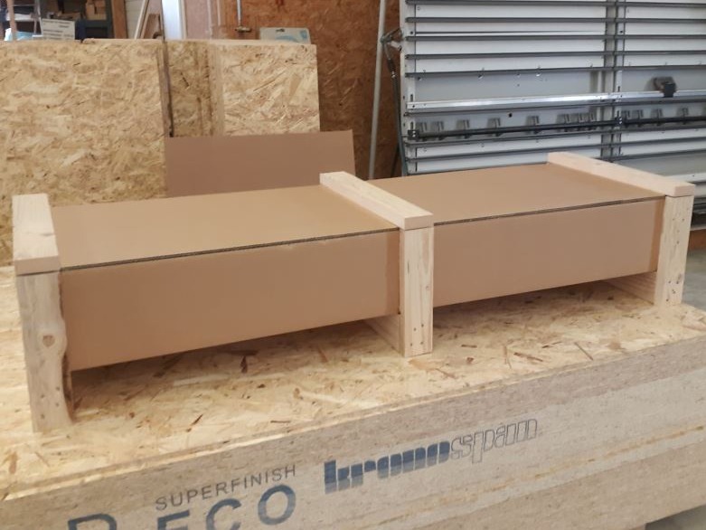 Możliwości zabezpieczenia