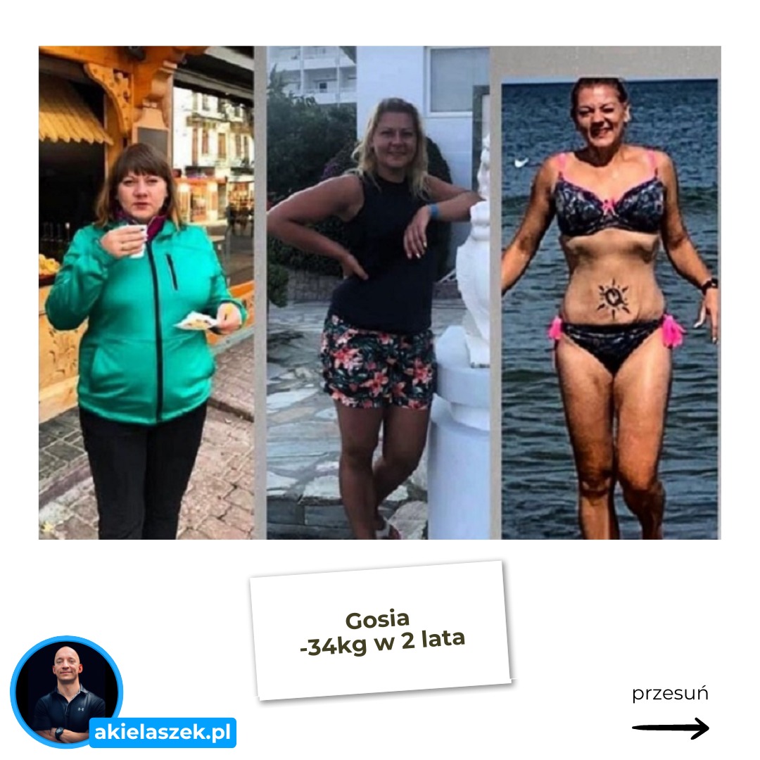 Metamorfoza kobiety: zdjęcie 'przed' w kurtce i 'po' w bikini na plaży, z informacją o utracie 34 kg w 2 lata. Prezentacja efektów pracy dietetyka.