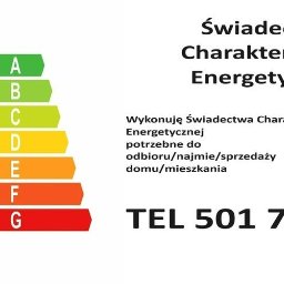 Świadectwa energetyczne Kosów 3