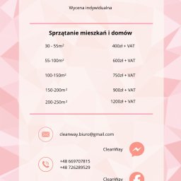 Sprzątanie mieszkań Wąwelno 2